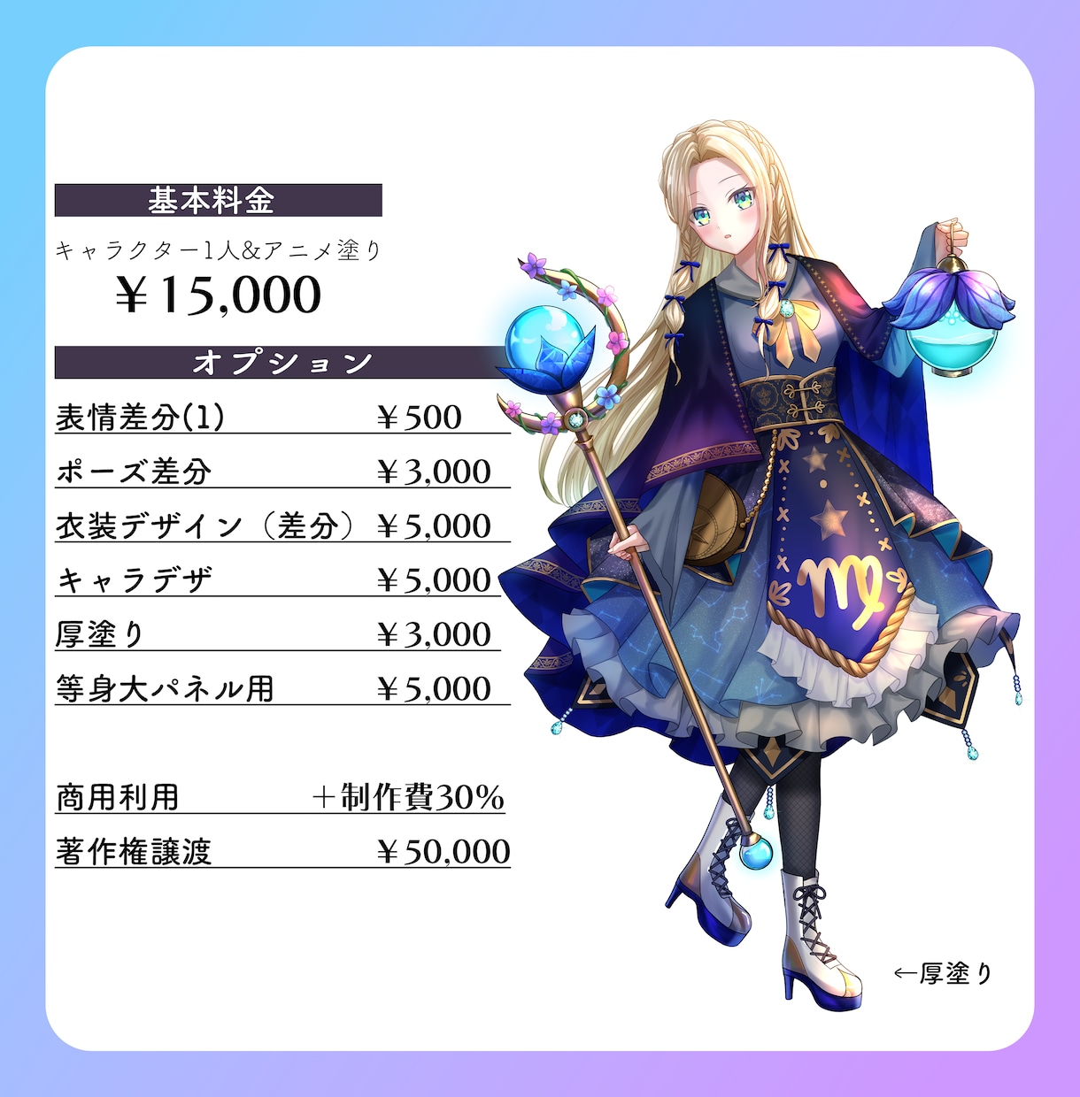 立ち絵制作いたします 商用利用可能！あなた用のイラストを丁寧に制作します！！！ イメージ2
