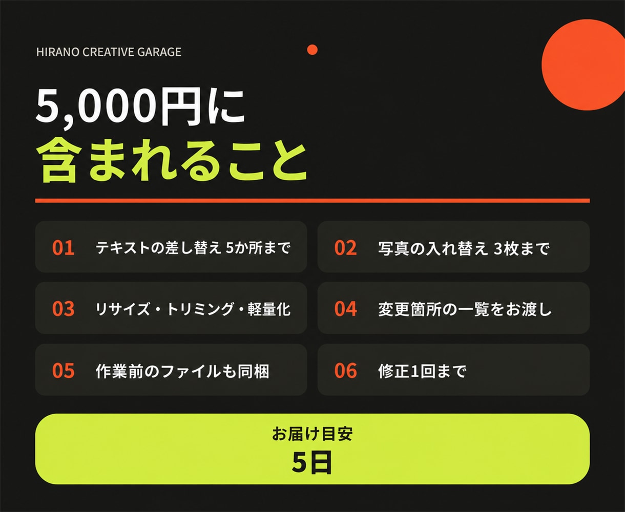既存HPの文章・写真を差し替えます ちょっとしたホームページの更新、承ります イメージ2