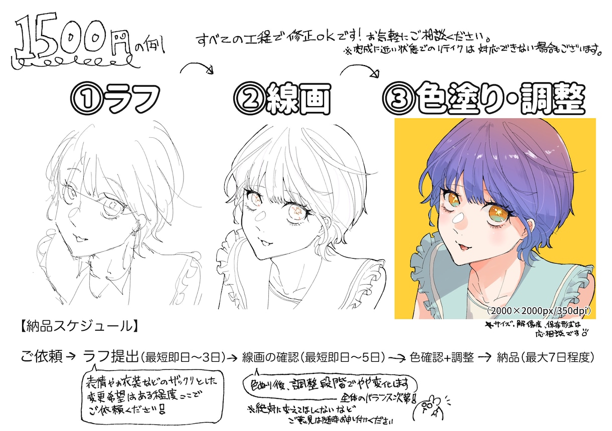SNSアイコンやサムネなどのイラストを作成します イラスト描きます！何でもご相談ください！ イメージ2