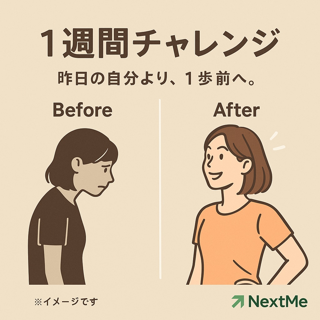 1週間初心者向けオンラインパーソナルをします 挫折経験に寄り添う、初心者専門指導 イメージ2
