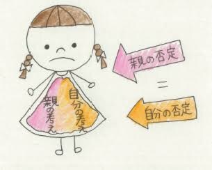 親子関係のトラブル解決策教えます ☆娘の反抗期、恋愛、思春期☆について イメージ3