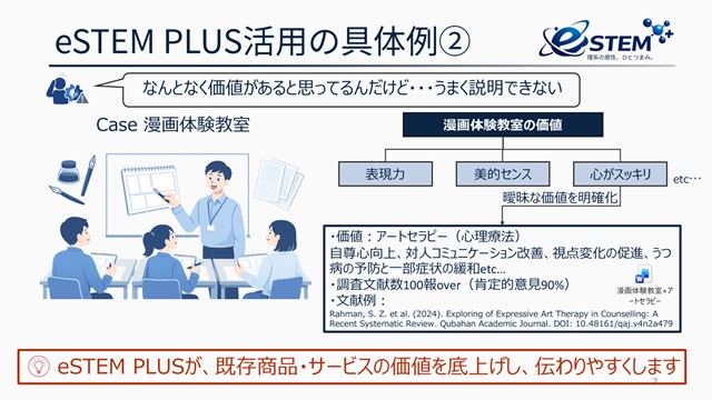 商品訴求の根拠を調査します 文献・技術調査で強みを見える化 イメージ7