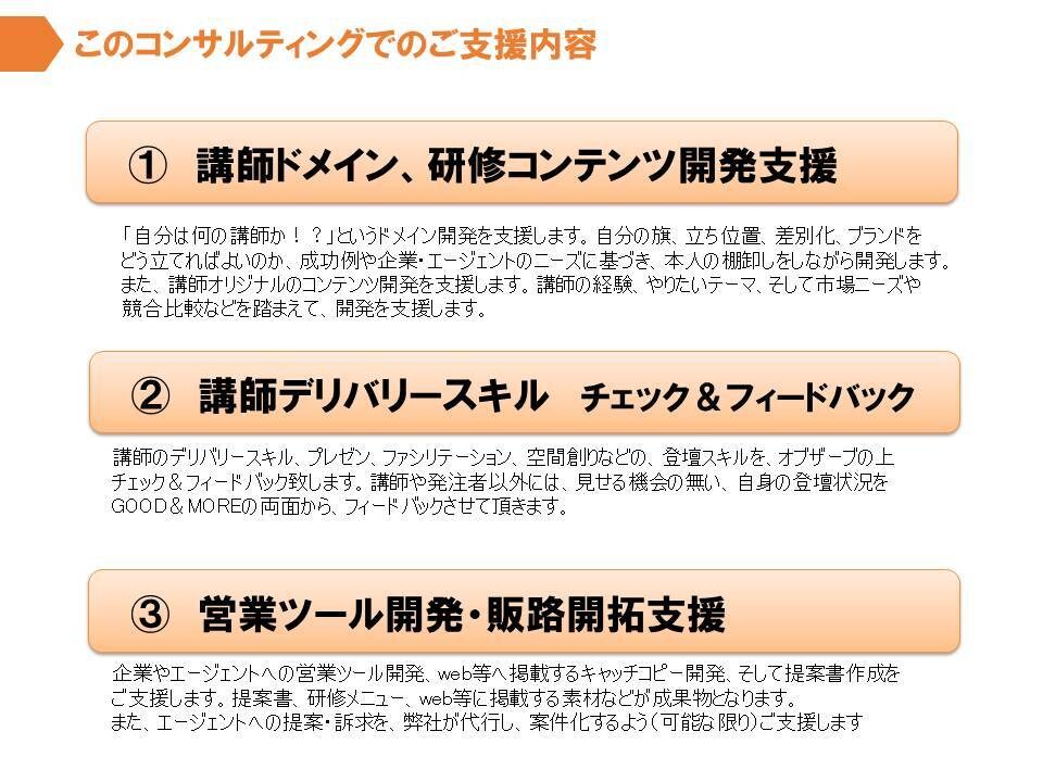 研修講師のマーケティング・ブランド開発を行います あなたは何の講師か？どうやって選ばれるのか？を開発支援します イメージ2