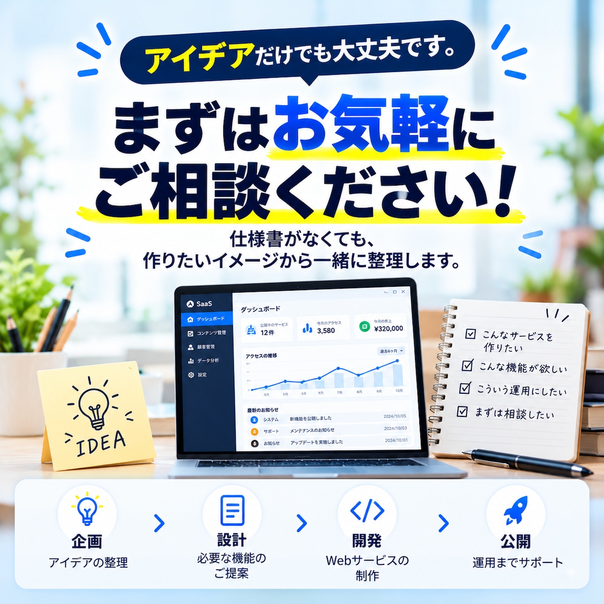 あなたのSaaSアイデアを実際に形にします アイデアから開発・公開まで対応します イメージ8