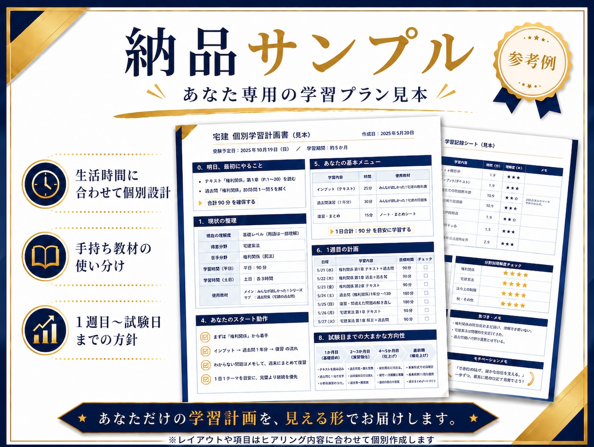 スキマ時間で進める宅建の学習ロードマップを作ります スキマ時間の1問を、合格ラインに近づく学習に変える イメージ2