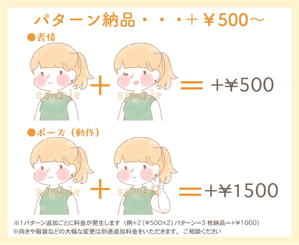 ゆるくて可愛いアイコン作ります ブログ・SNSに！商用利用可◎ イメージ5
