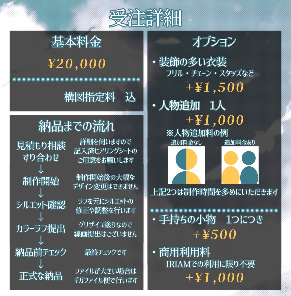 オリジナルSNSアイコンを制作いたします ※商用利用料別　ケモノや人外のイラストも対応可能！ イメージ2