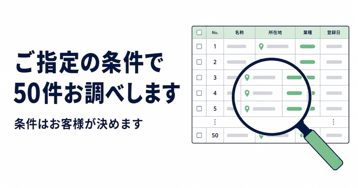 ご指定の条件で公開情報を50件調べます 条件はお客様が決めます。調べてお渡しし控えは消します イメージ1