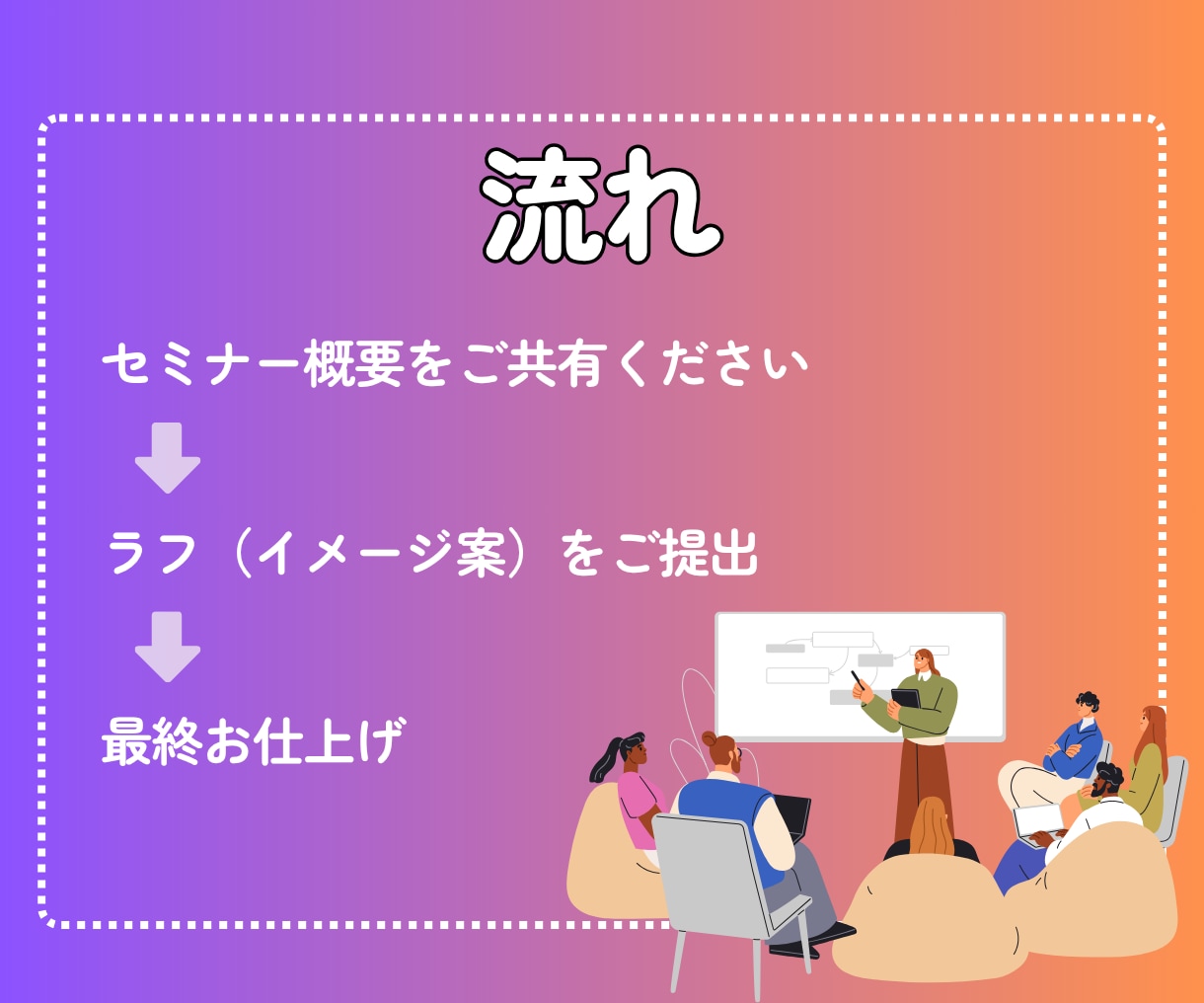 編集者が集客につなげるセミナーのバナー制作します 経営情報誌の元雑誌編集者がターゲットに訴求！ イメージ3
