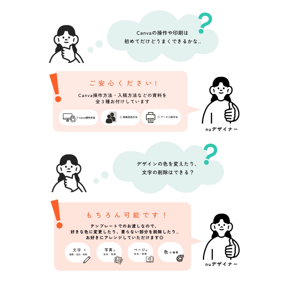 モネの絵を表紙に✿プロフィールブック作成できます 操作資料付き◎テンプレでこだわりの一冊を。【即日お渡し】 イメージ7