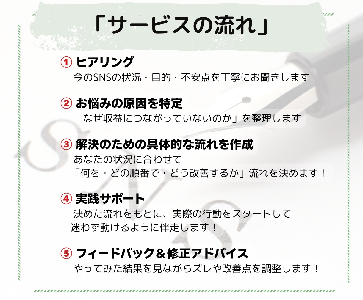 X（Twitter）運用の収益化コンサルします 【投稿しても売れない…そんなあなたへ】販売15件まで特別価格 イメージ4