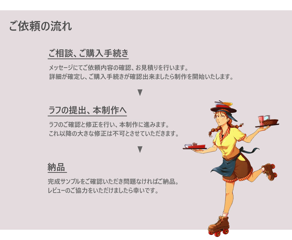 人物キャラクターイラスト制作します 老若男女問わずご希望に合わせて制作いたします イメージ3