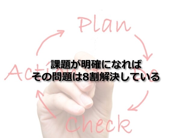 ビジネスの課題を明確にさせます 広告、販促、ブランディング、営業支援、商品開発等でお困りの方 イメージ1