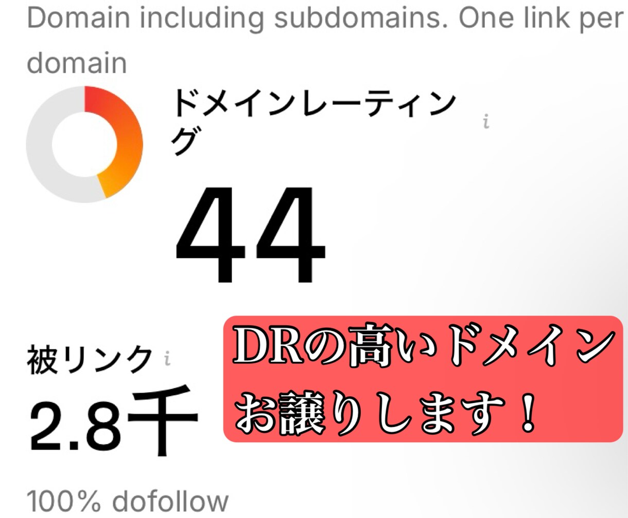 DRの高い中古ドメインをお譲りします 当方が所持しているDRの高い中古ドメインをご提供します！ イメージ1