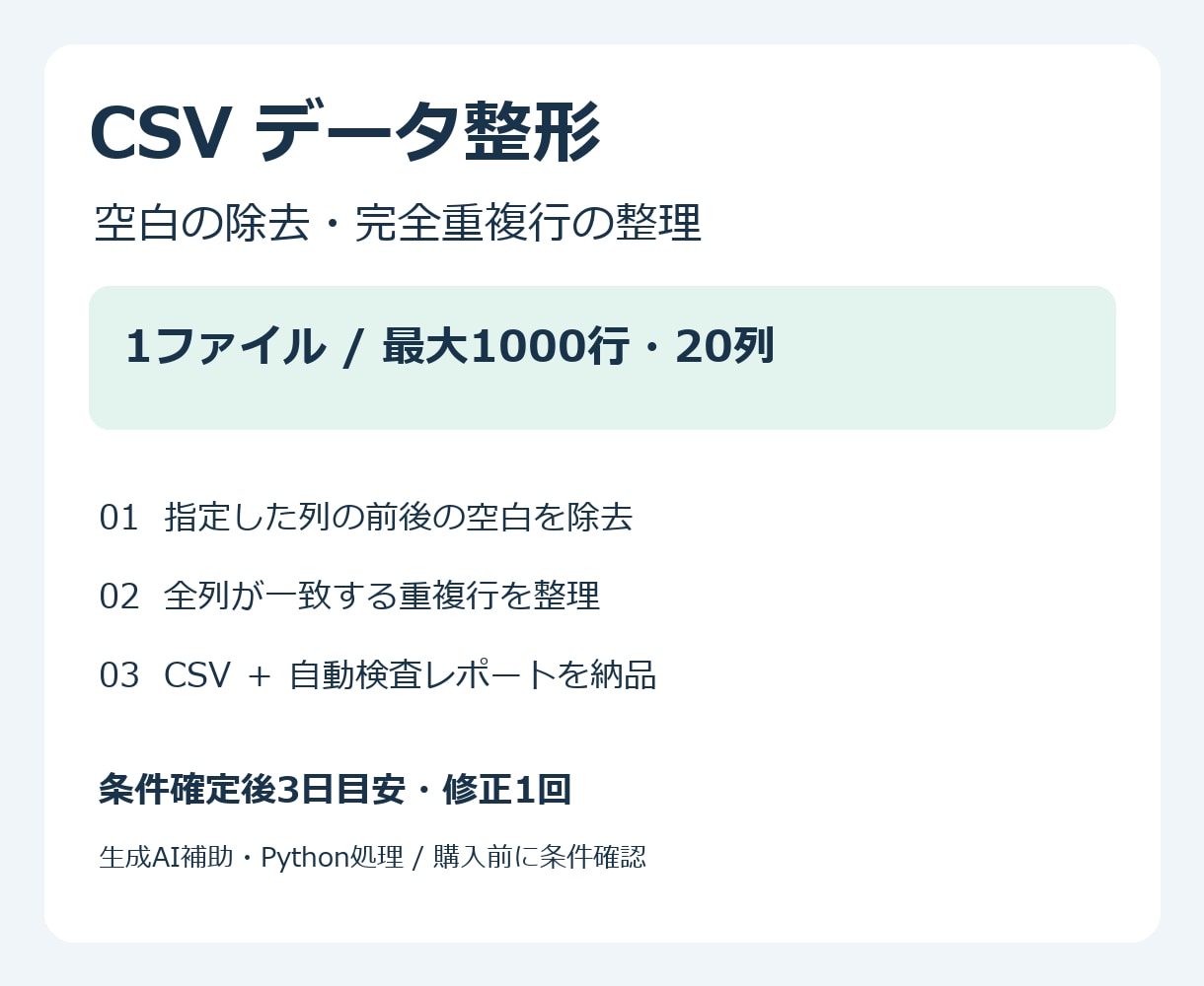 CSVの空白・完全重複行を整えます 最大1000行・20列／指定ルールと自動検査で納品 イメージ1