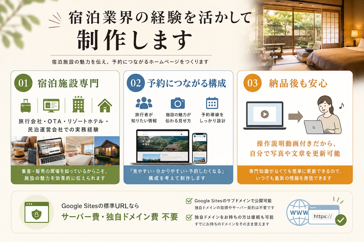 宿泊施設専門_GoogleサイトでHPを制作します 一棟貸・民泊等小規模施設向け 低コスト&自分で更新できるHP イメージ3