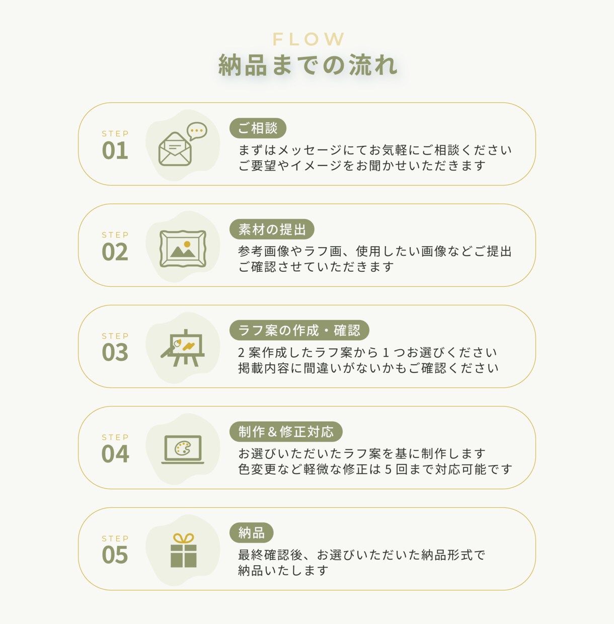 ターゲットに響くチラシ・フライヤーをデザインします イベント企画・運営経験を活かした、ターゲットに刺さるデザイン イメージ3