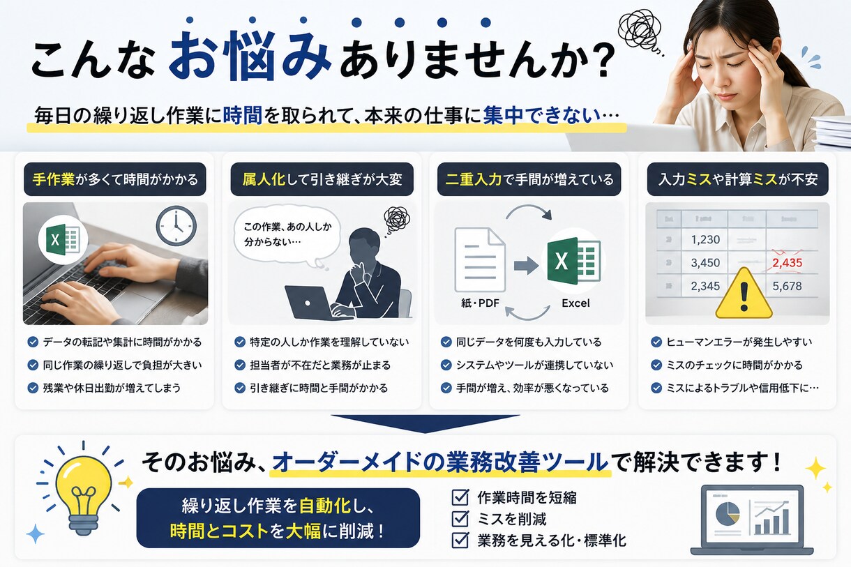 あなた専用の業務改善システムを開発します 「こんなツールがあったら便利」を形にします！ イメージ2
