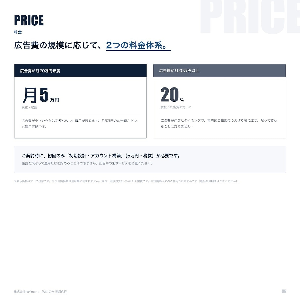 Web広告の運用を毎月代行します 数字を見て打ち手を決める／アカウントはお客様名義で構築 イメージ6