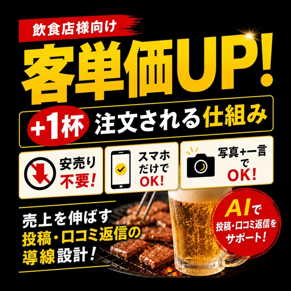 飲食店の集客用SNS投稿・口コミ返信を作ります 写真と一言でSNS投稿・口コミ返信を作成します イメージ2