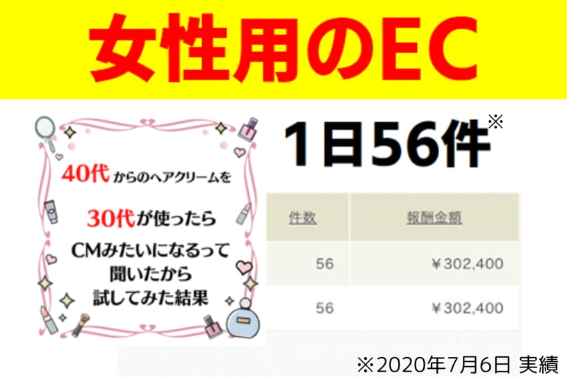 アド歴10年。売れる記事LP作成します 記事LPの実績公開。実績済みのポートフォリオ公開中 イメージ3