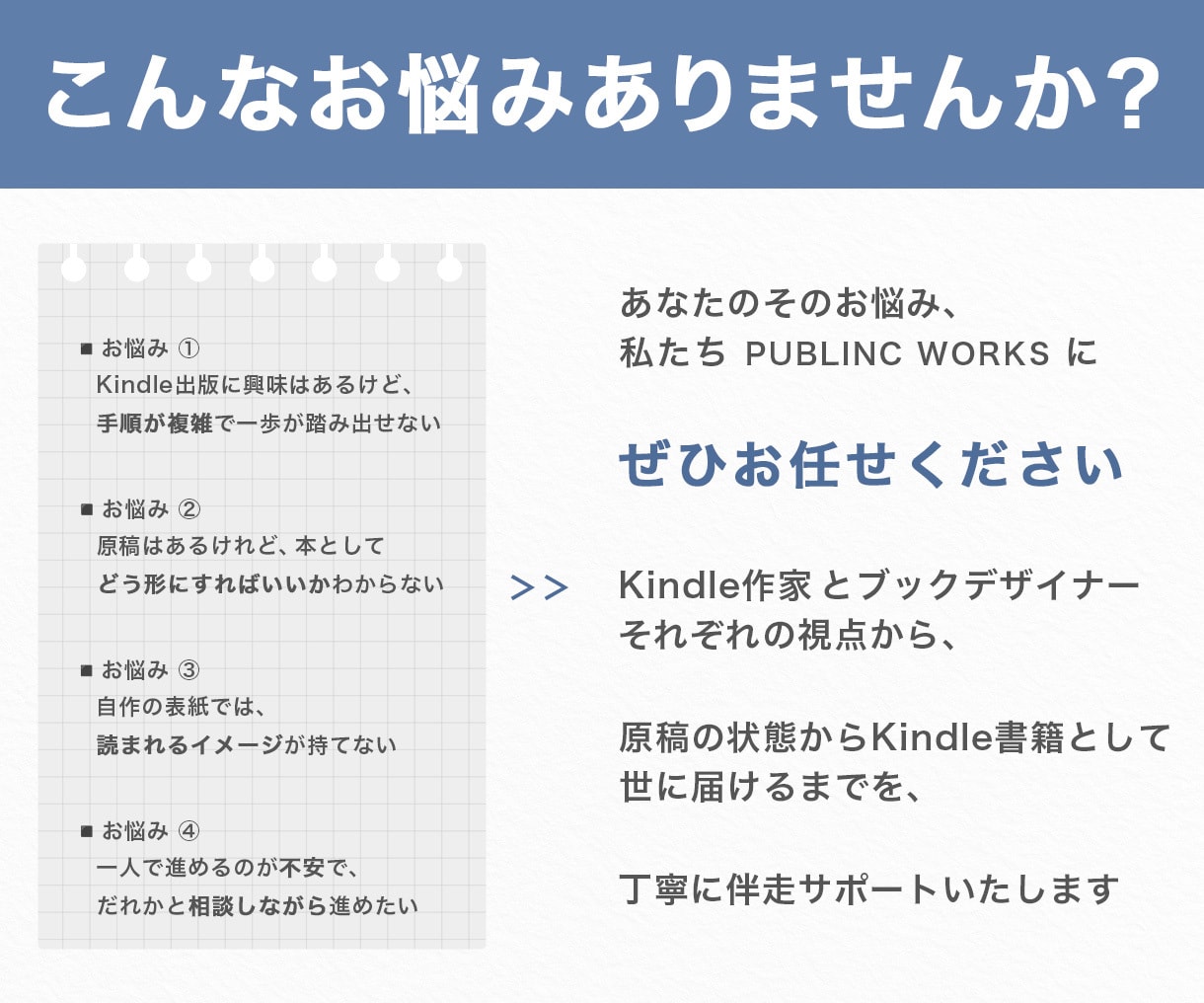 あなたの原稿を選ばれるKindle書籍へ仕上げます 〜著者の想いを本として世に届ける、出版伴走サービス〜 イメージ2