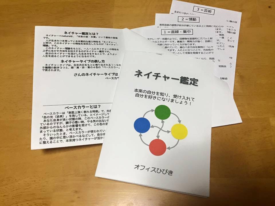 あなたの強み・持ち味をわかりやすく解説します 「あなただけの成功法則」を手に入れて、心楽しい毎日へ！ イメージ1