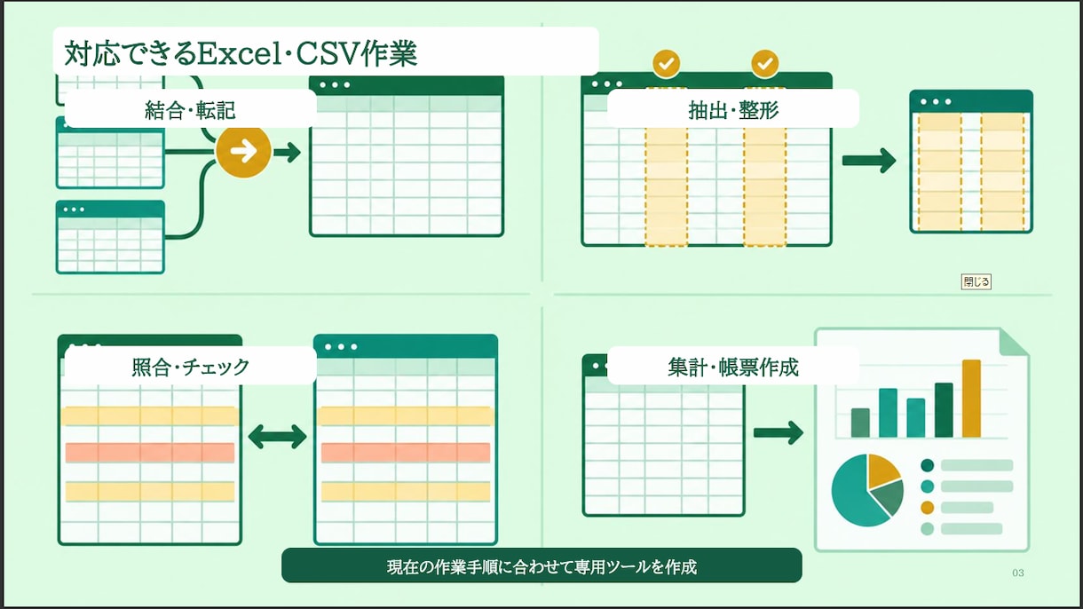 Excel・CSV作業をPythonで自動化します 面倒な転記・集計・照合をワンクリック化します イメージ3