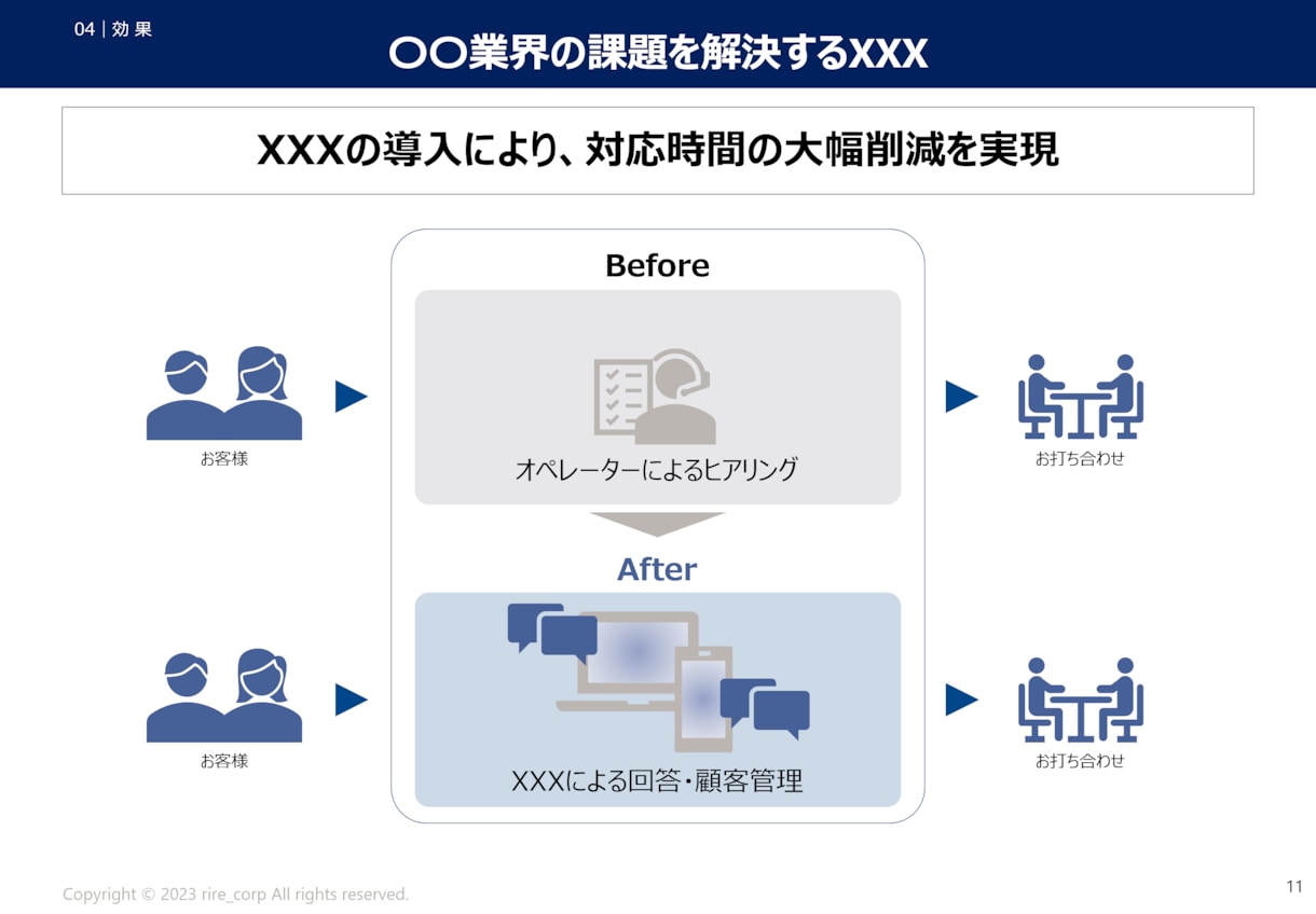 PPT資料を”ブラッシュアップ”いたします 【初回限定価格あり】1,000円／1ページ～ イメージ6