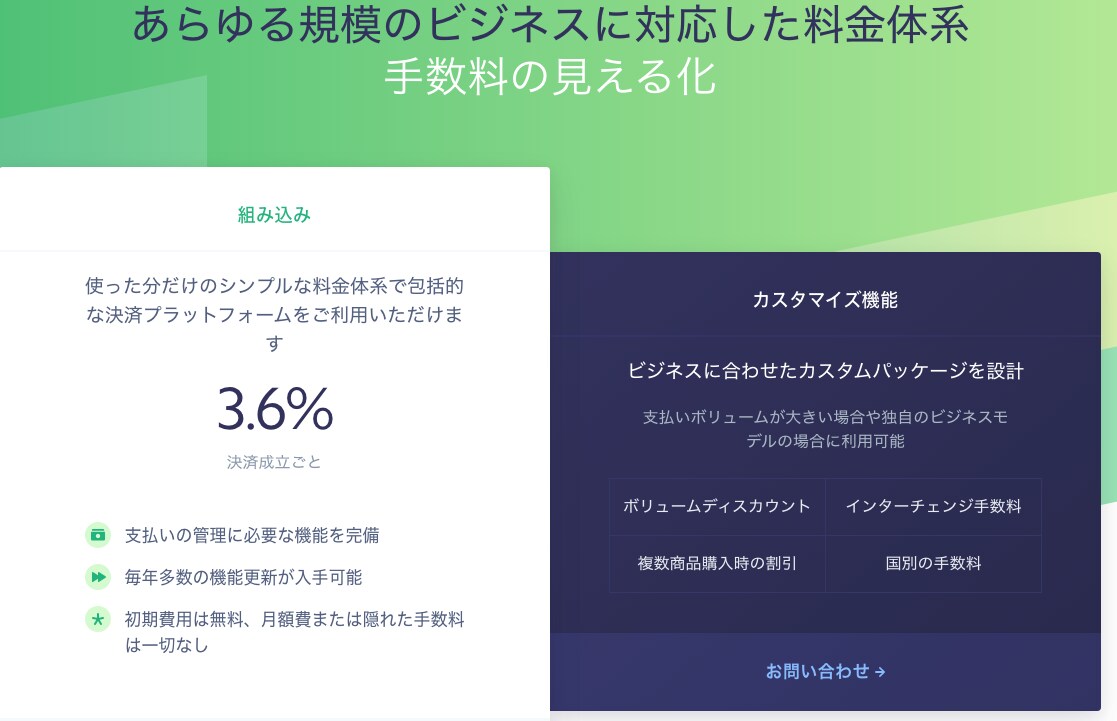 あなたのHPにクレジット決済システムを導入します 〜 1時間以内に出来る、オンライン決済システム導入 〜 イメージ2