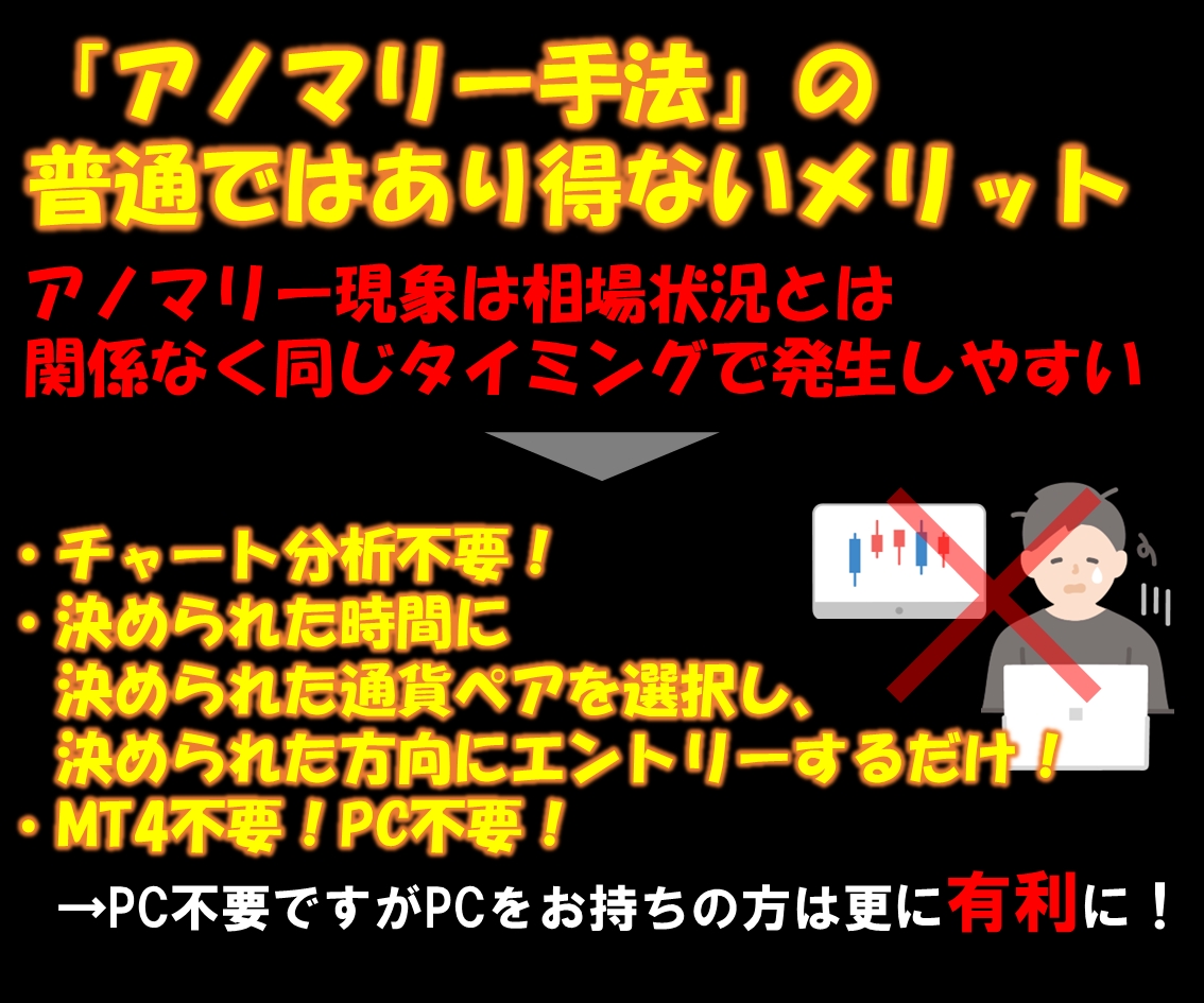 超チート級の裏技！最新版アノマリー手法提供します 毎日決まった時間、決まった方向にエントリー！相場分析不要！ イメージ7