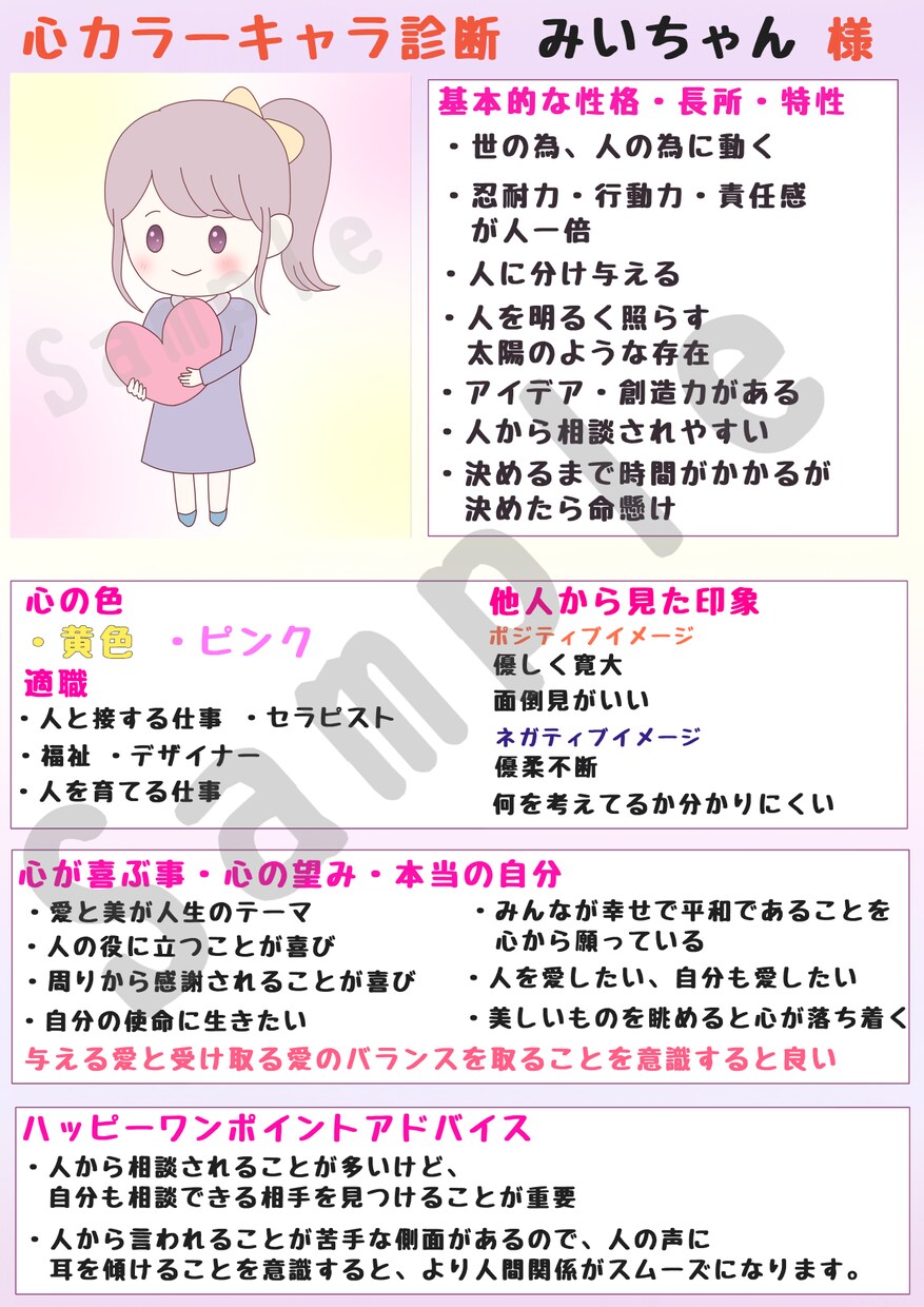 占いを元にあなたの心のオリジナルキャラを描きます 2000円コースよりさらに詳しい内容です イメージ2