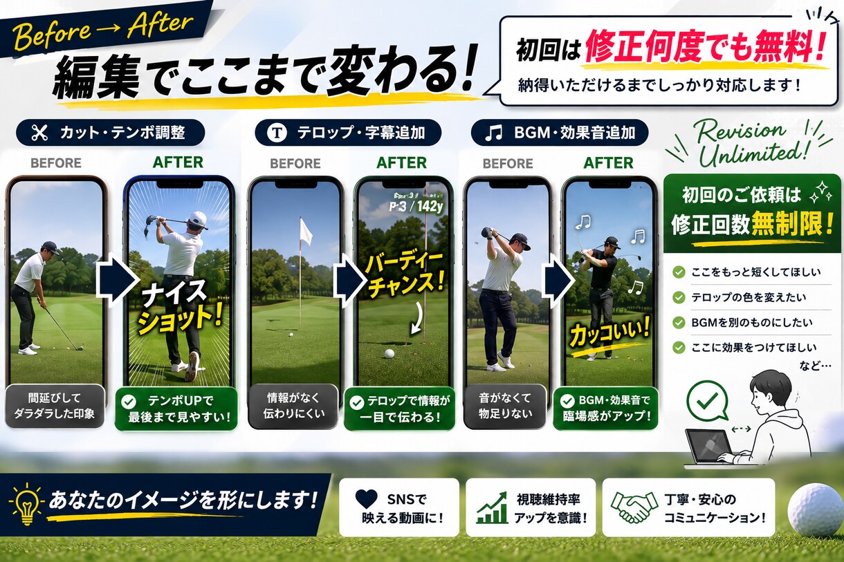 修正無料！ショート動画編集します SNS運用経験あり！初回は修正何度でも無料！ イメージ3