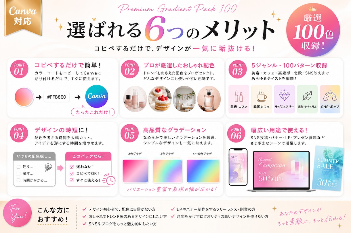Canva用グラデーション100色販売します コピペするだけ！SNSやLPに使えるカラーコード集 イメージ2