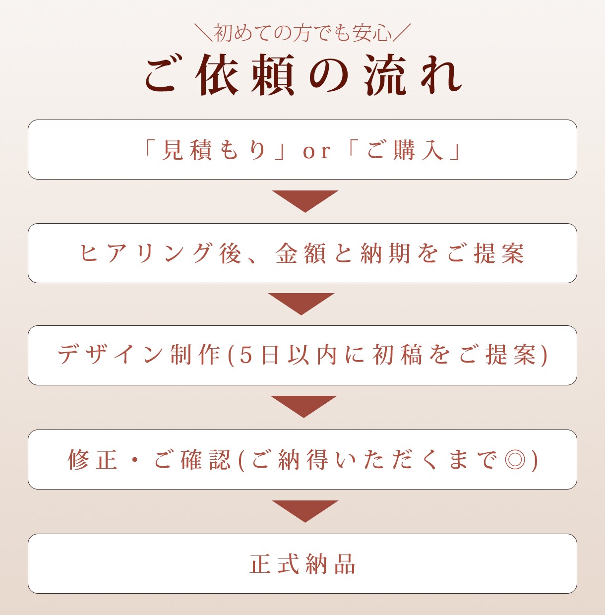 見た瞬間にパッと止まる商品画像を制します ＼出品記念☆1枚無料特典／３名様限定！！ イメージ5