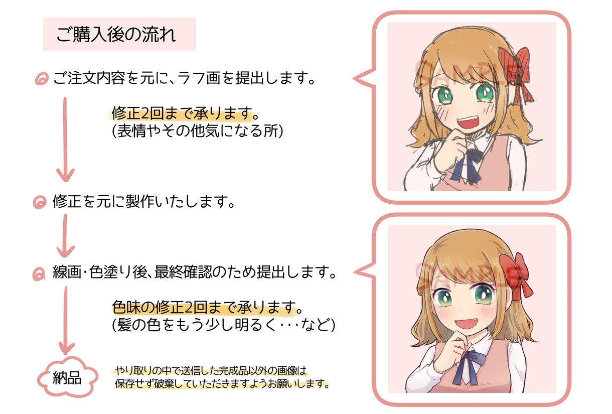 SNSのアイコンやヘッダーお描きします 自分だけのオリジナルキャラクターをアイコンにしませんか？ イメージ4