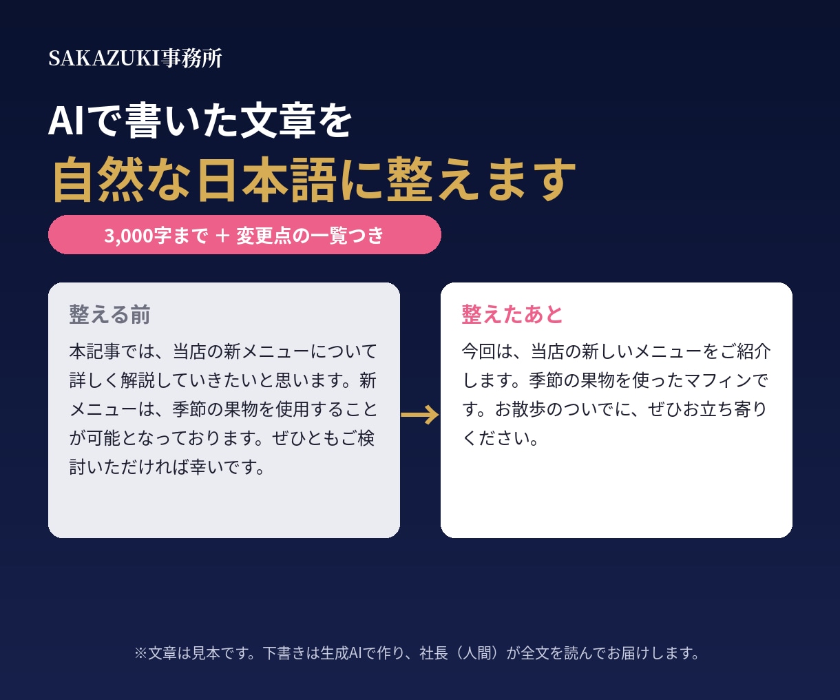 AIで書いた文章を自然な日本語に整えます 3,000字まで｜変更点の一覧つきでお届け イメージ1