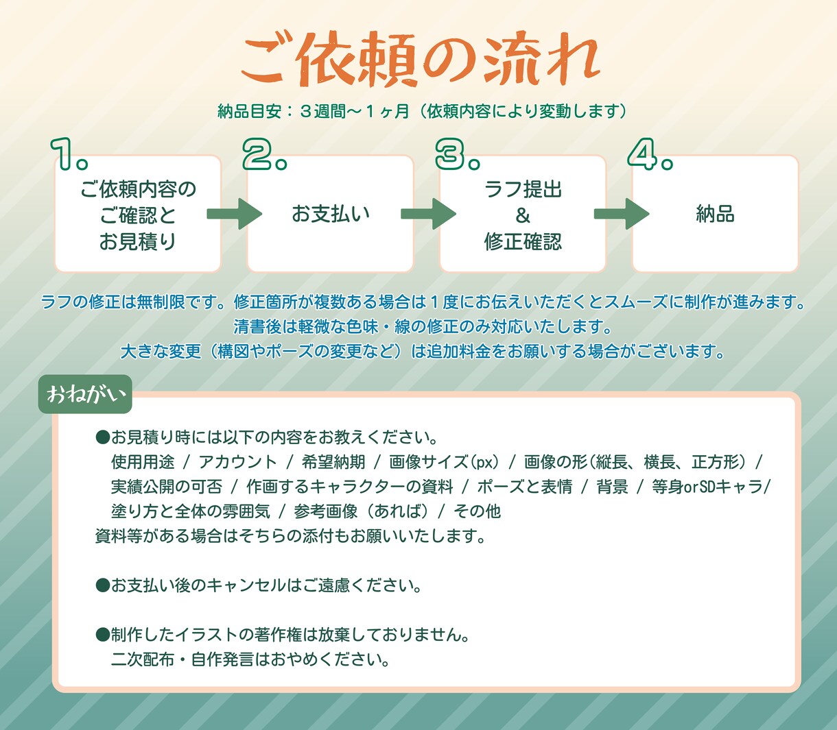 1枚絵、立ち絵、アイコン等イラスト制作承ります SNSでの活動に！３種の塗り方から選べます イメージ8