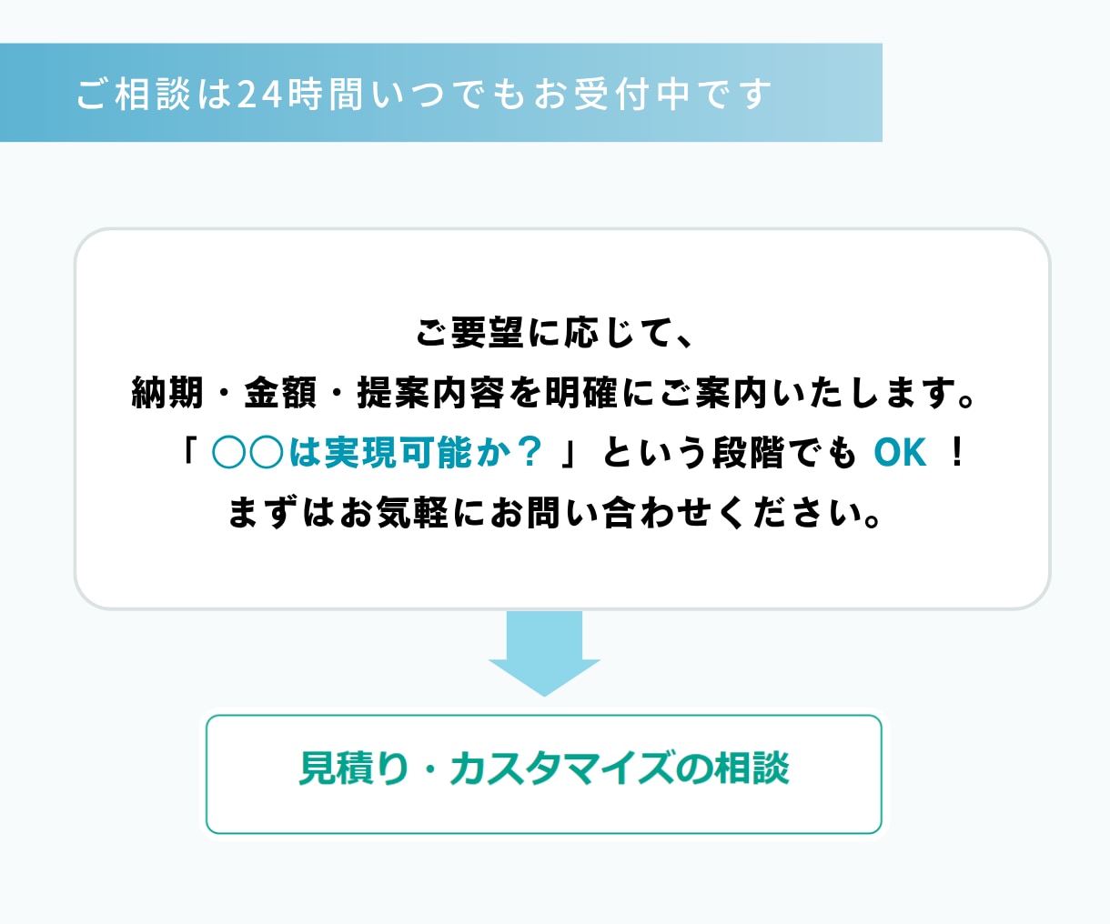スプレッドシートを機能とデザインで効率化します GASもOK！迅速・丁寧な対応と設計能力が選ばれる理由です イメージ5