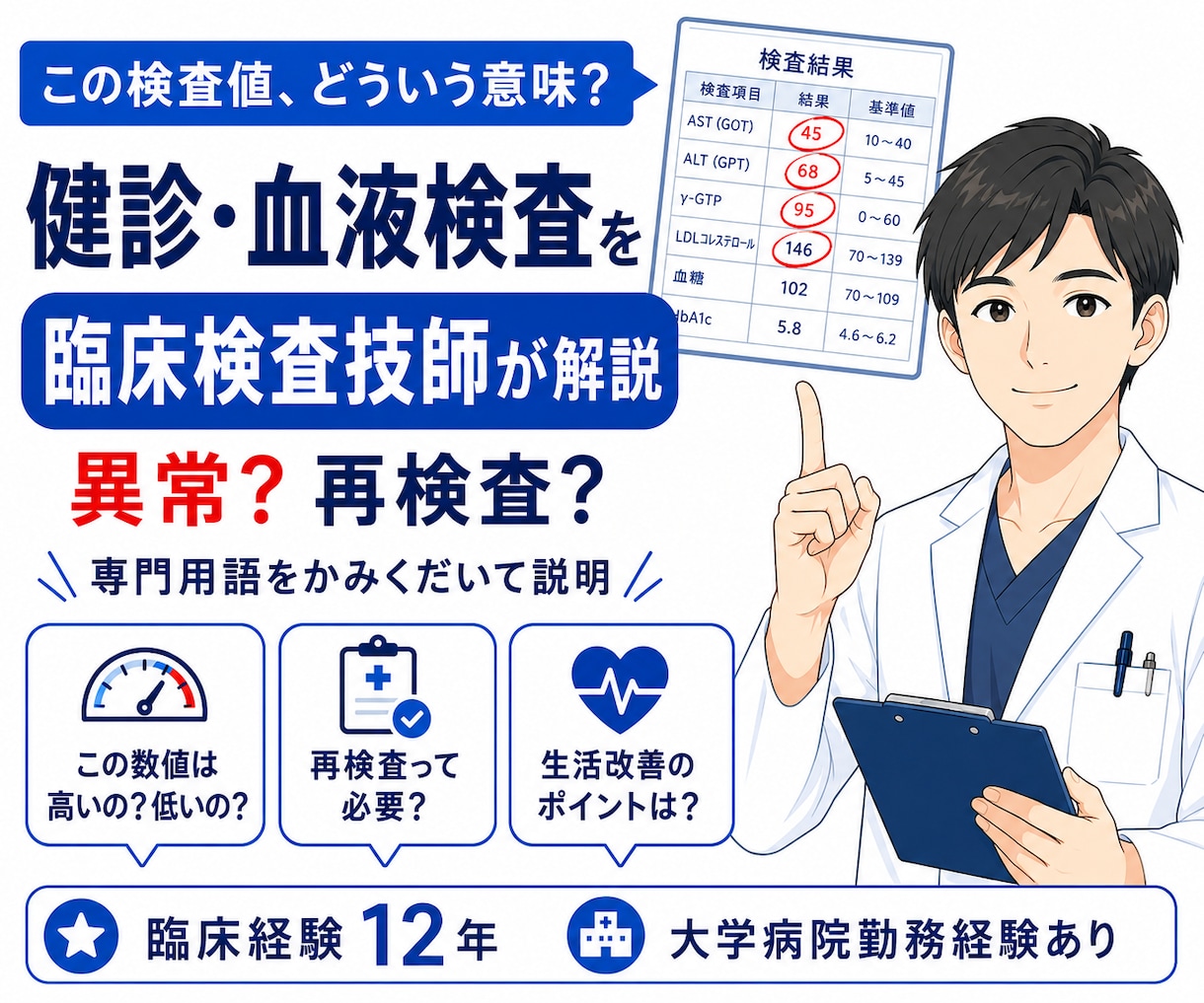 健診・血液検査の結果を臨床検査技師が解説しますます 臨床経験12年・大学病院勤務経験あり。検査値の疑問に答えます イメージ2