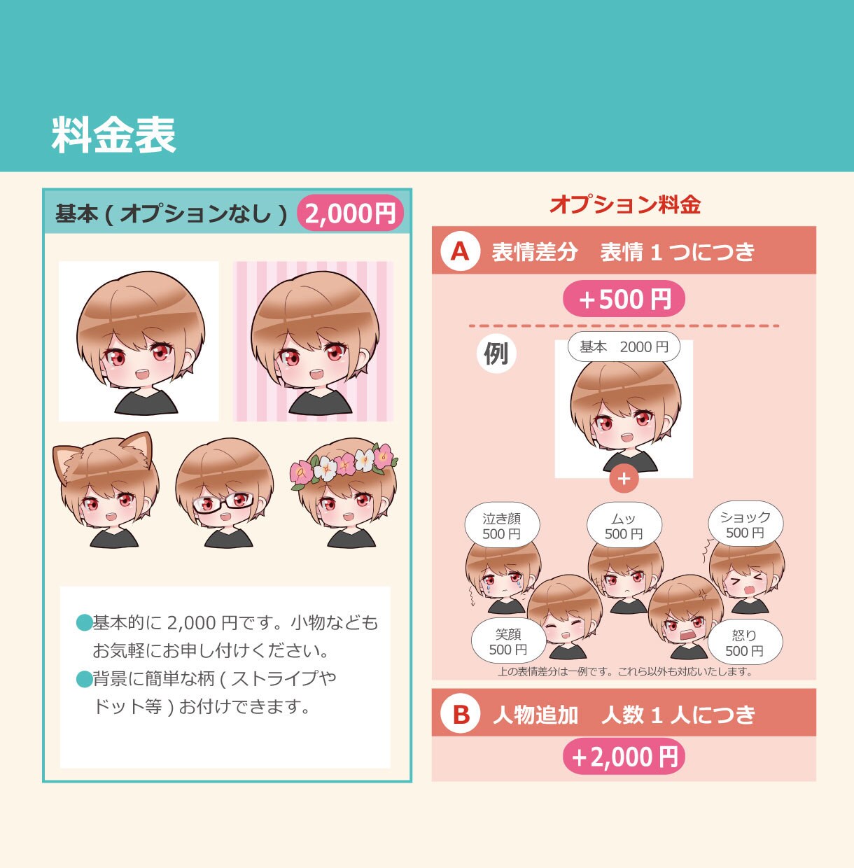 かわいいSNSアイコン描きます 自分だけのかわいいアイコンにしたい方へ イメージ4