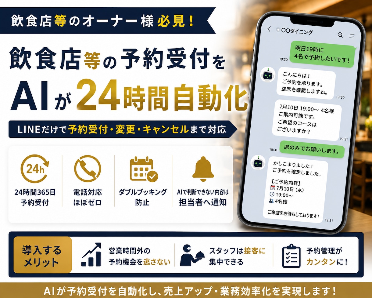 LINE Harnessで飲食店予約を自動化します AI予約受付＋管理画面で予約状況を一括確認！ イメージ1
