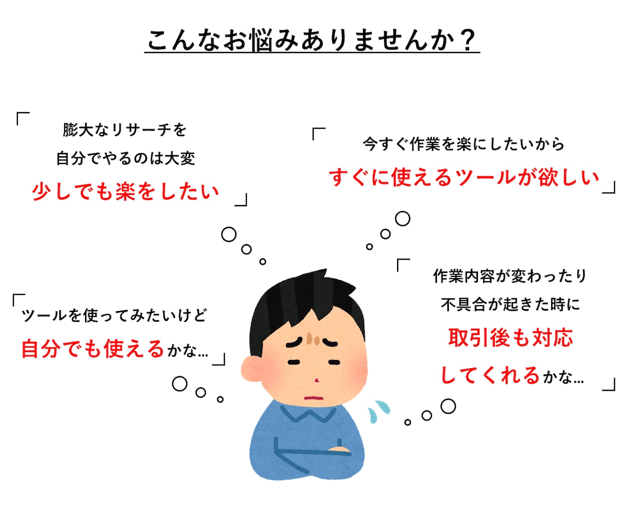 KeepaAPIで商品リサーチツールを作成します 〈即納品可能！〉マニュアル完備ですぐに使い始められます！ イメージ2