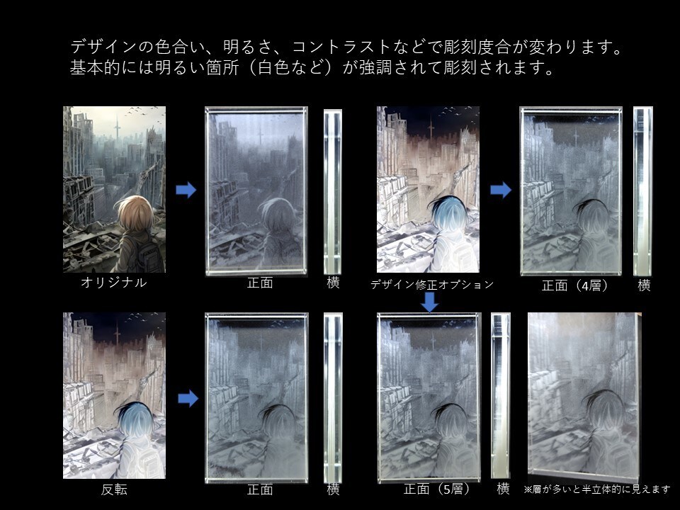 お好きな画像で自分だけのクリスタルカード制作します オリジナルグッズ製作お勧め！トロフィーやPOPなどにも活用可 イメージ3