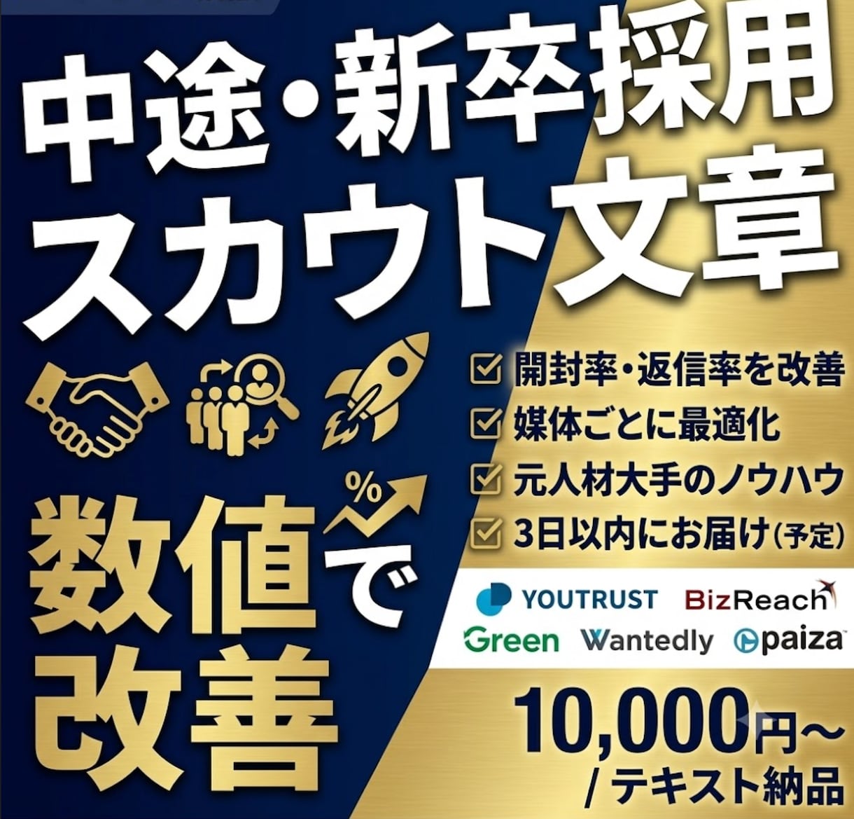 中途・新卒採用／スカウト文章の作成・改善をします 開封率・返信率を数値で改善。媒体ごとに最適化します！ イメージ1