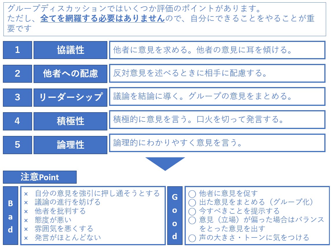 資料の作成手伝います 資料の作成何でも手伝いますよ！ イメージ1