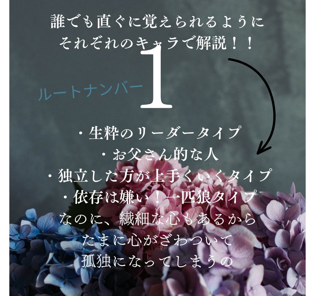 暗記なし！の数秘術講座で今日から占い師になれます 誰でも簡単に占える占術、それが『数秘術』です☆ イメージ9