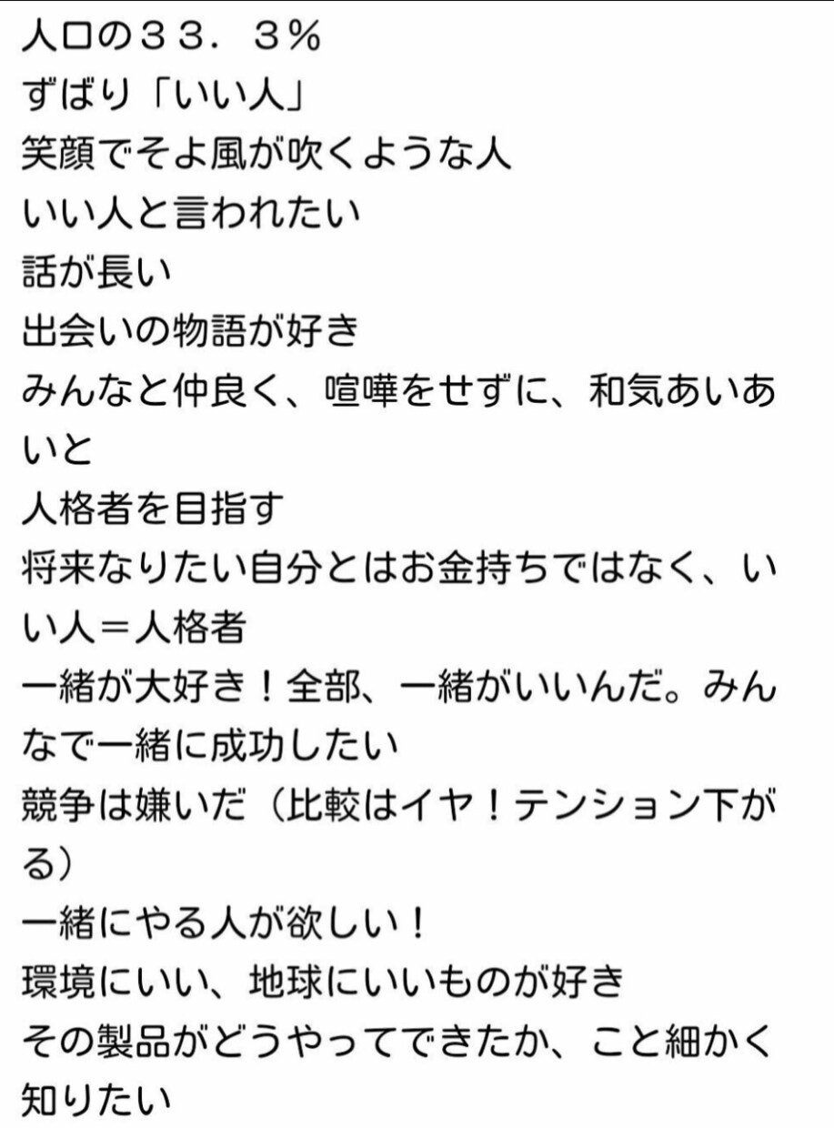 オンリーワン！生まれ持った素質診断分析をします 自分や大切な人の素質を知り、理解することで幸せに！ イメージ2