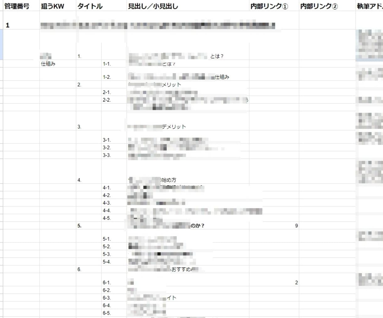 キーワード選定/タイトル/見出し20セット作ります SEO歴10年の経験値＆ツールで競合が弱い穴場キーワード抽出 イメージ10