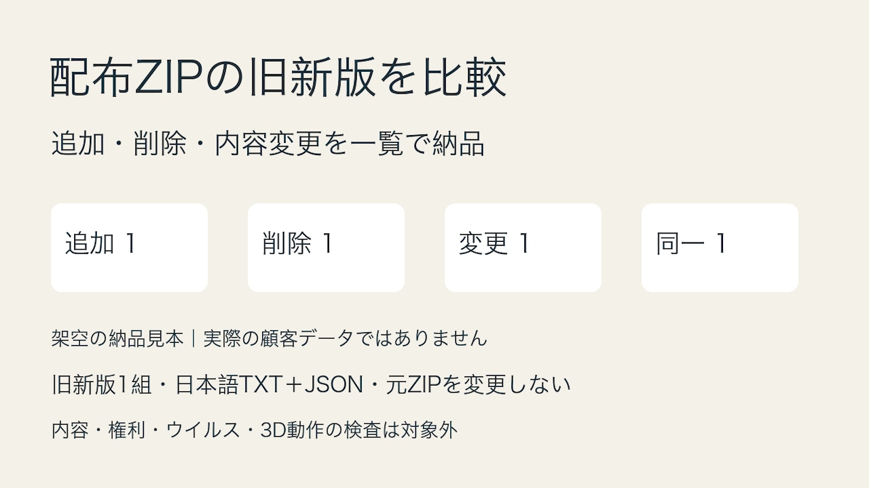 配布ZIPの旧新版を比較し変更一覧を作ります 更新前の収録漏れや版の取り違えを確認 イメージ1